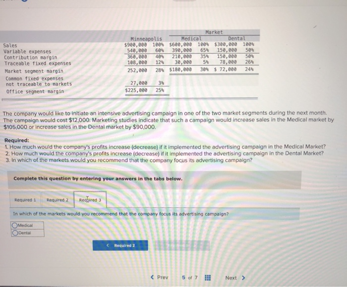 Traceable fixed expenses per year Product Weedban Greengrow $ 8.00 $ 37.00