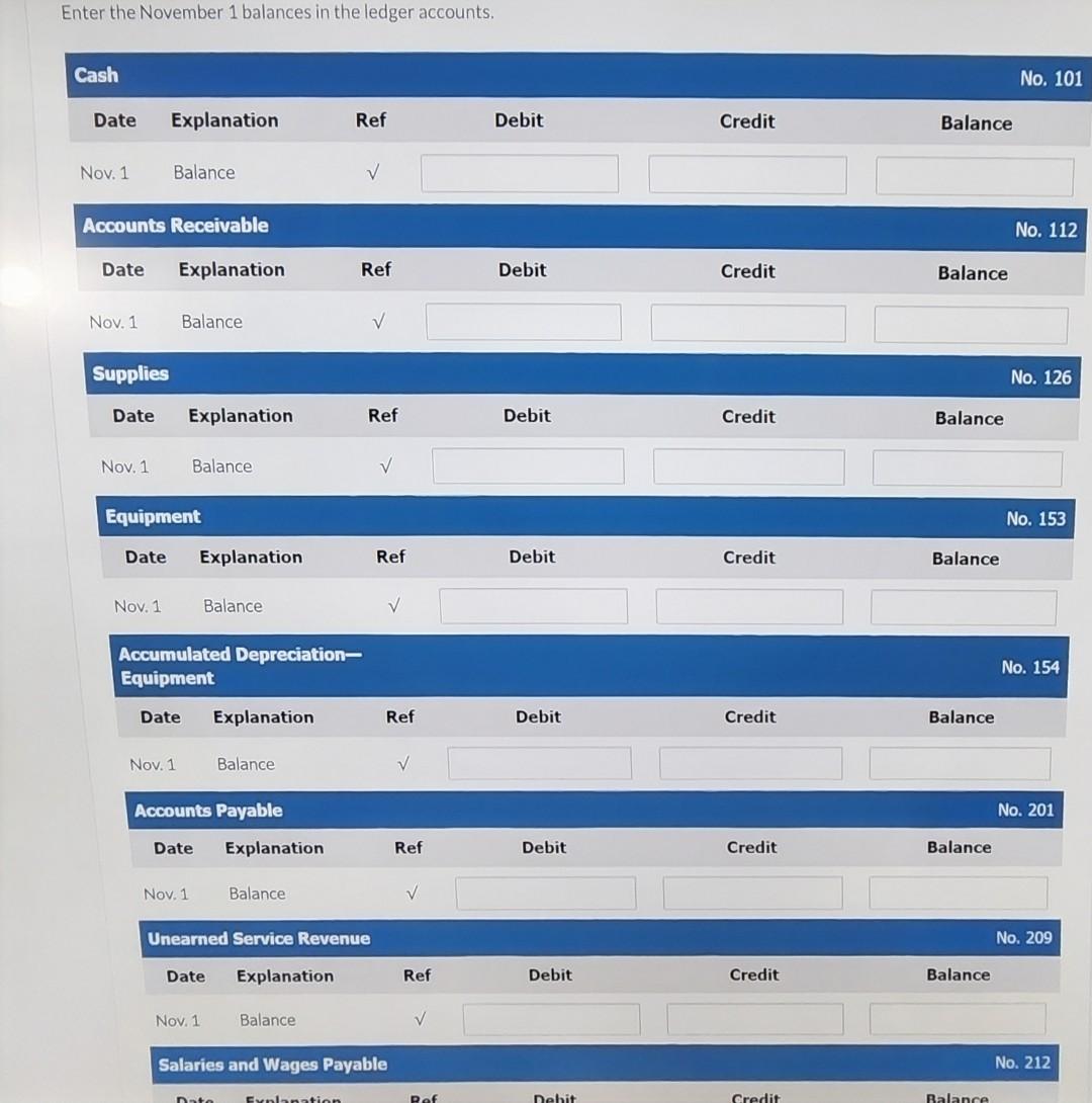 account balances of Pharoah Equipment Repair were as follows. During November, the