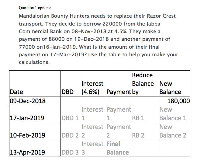  Question 1 options: Mandalorian Bounty Hunters needs to replace their Razor