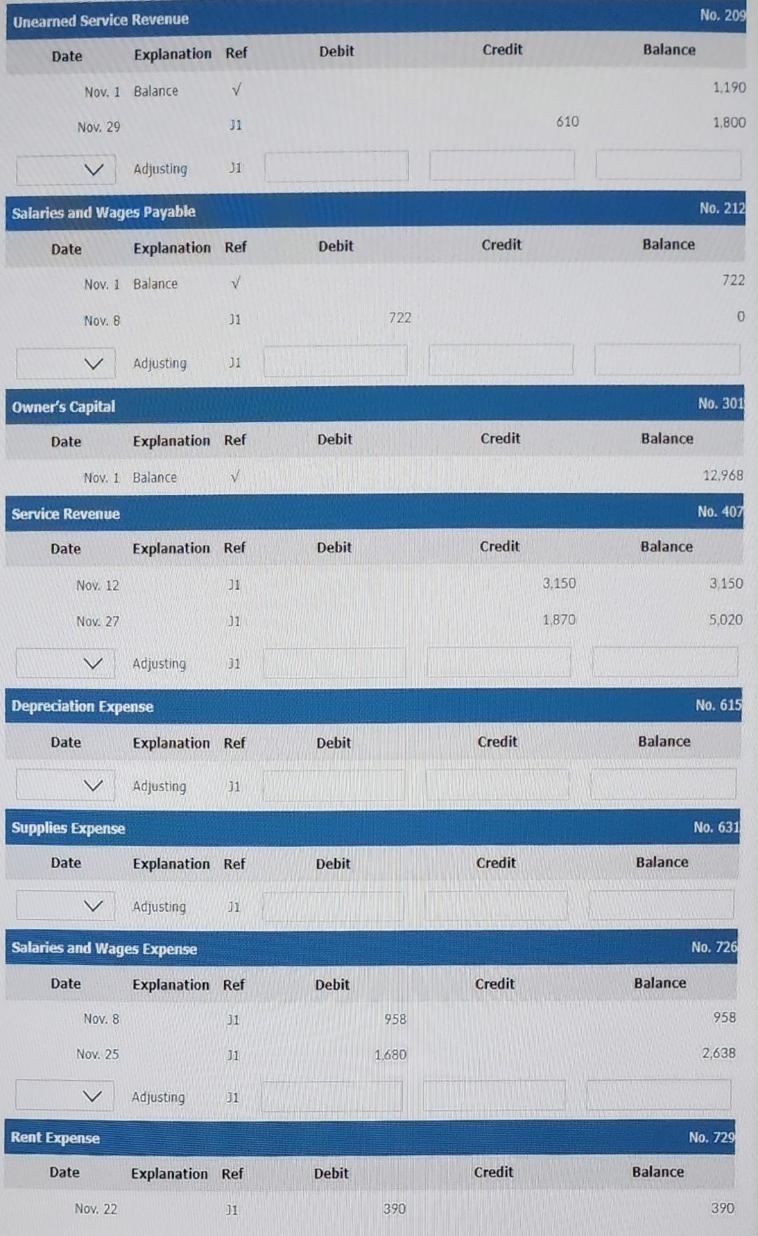 Enter the November 1 balances in the ledger accounts. Salaries and Wages