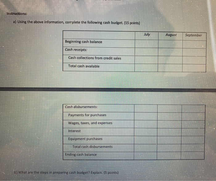 budget of Wise Corporation for the third quarter of 2020: July August