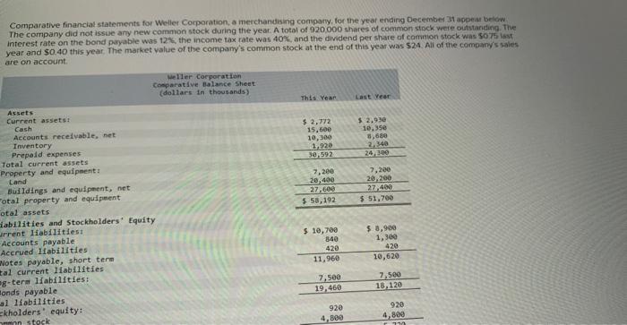 explain step by step with formulas please asap Comparative financial statements for
