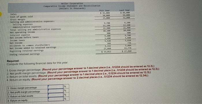 below The company did not issise any new common stock during the