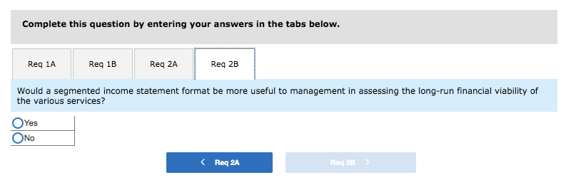 on revenue and expenses for the past year follow: Home Meals On