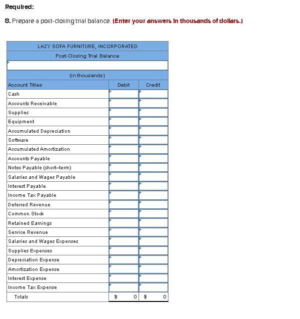 THUMBS UP! Allson and Chuck Renny began operations of thelr furniture repalr