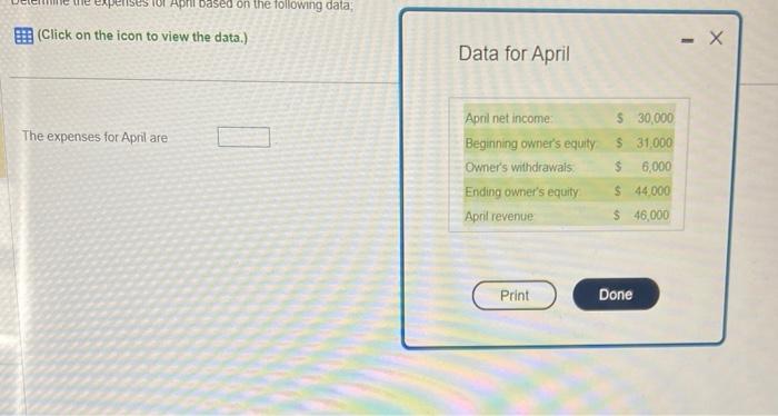 credit entry would be made to the balance sheet account: (Click on