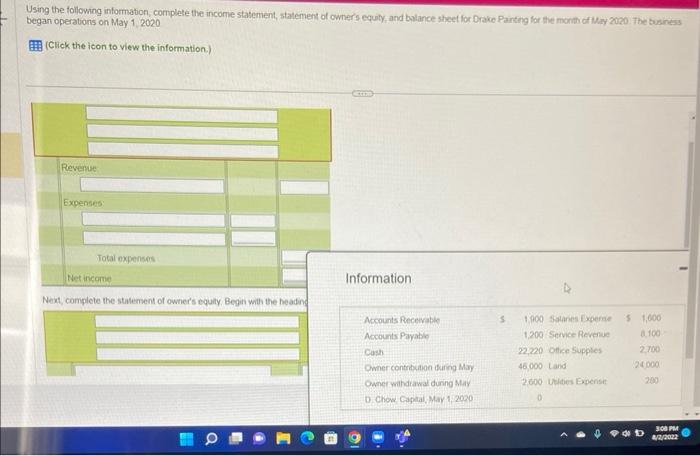 the icon to view the data.) Data for April The expenses for