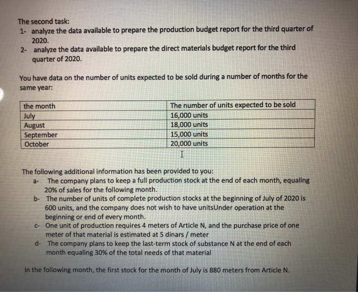  The second task: 1- analyze the data available to prepare the