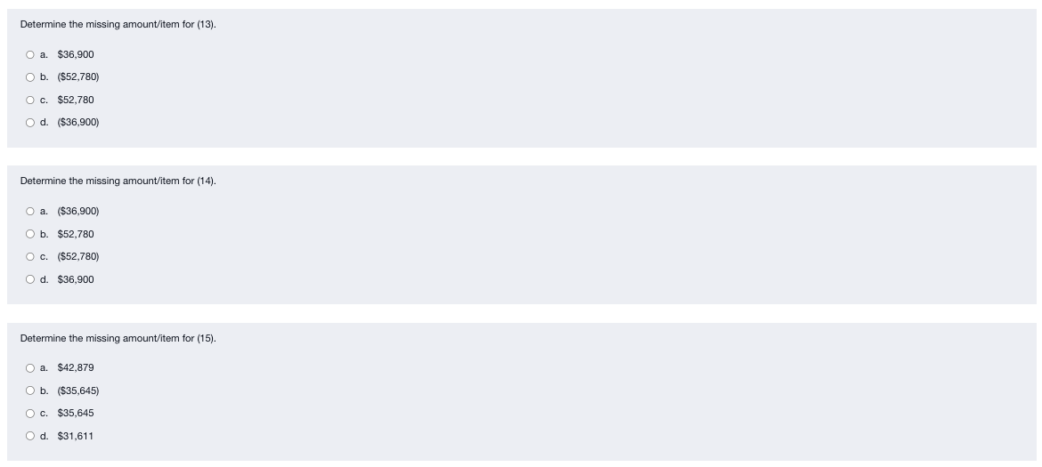 for $34,440 (assume gain or loss is ordinary). 4. Paid dividends of