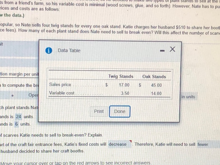 types of plant stands to sell at the shows Danny makes twig