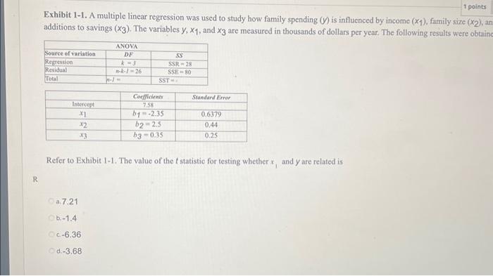 R 1 points Exhibit 1-1. A multiple linear regression was used to