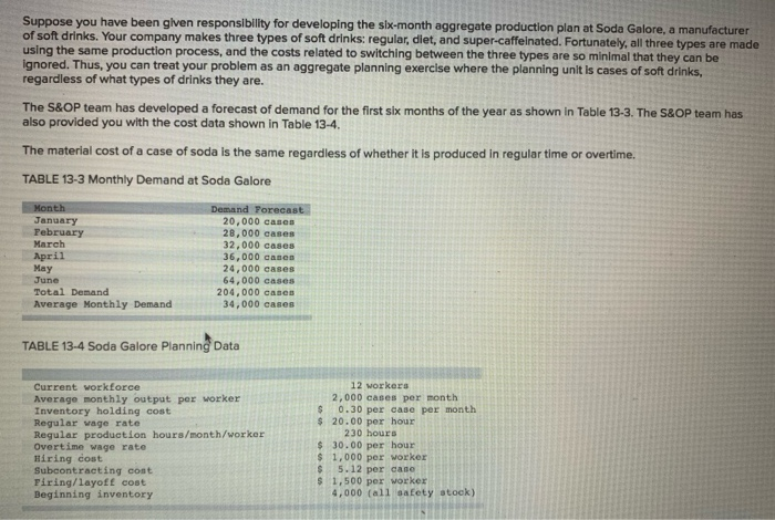  Suppose you have been given responsibility for developing the six-month aggregate