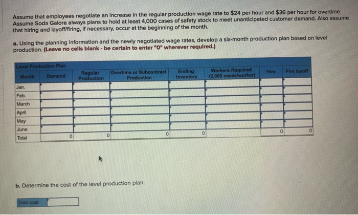 production plan at Soda Galore, a manufacturer of soft drinks. Your company