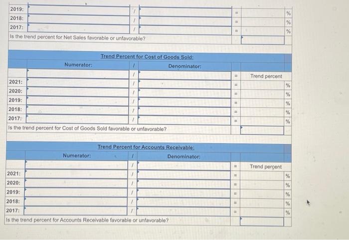 trend percents LO P1 Compute trend percents for the above accounts, using