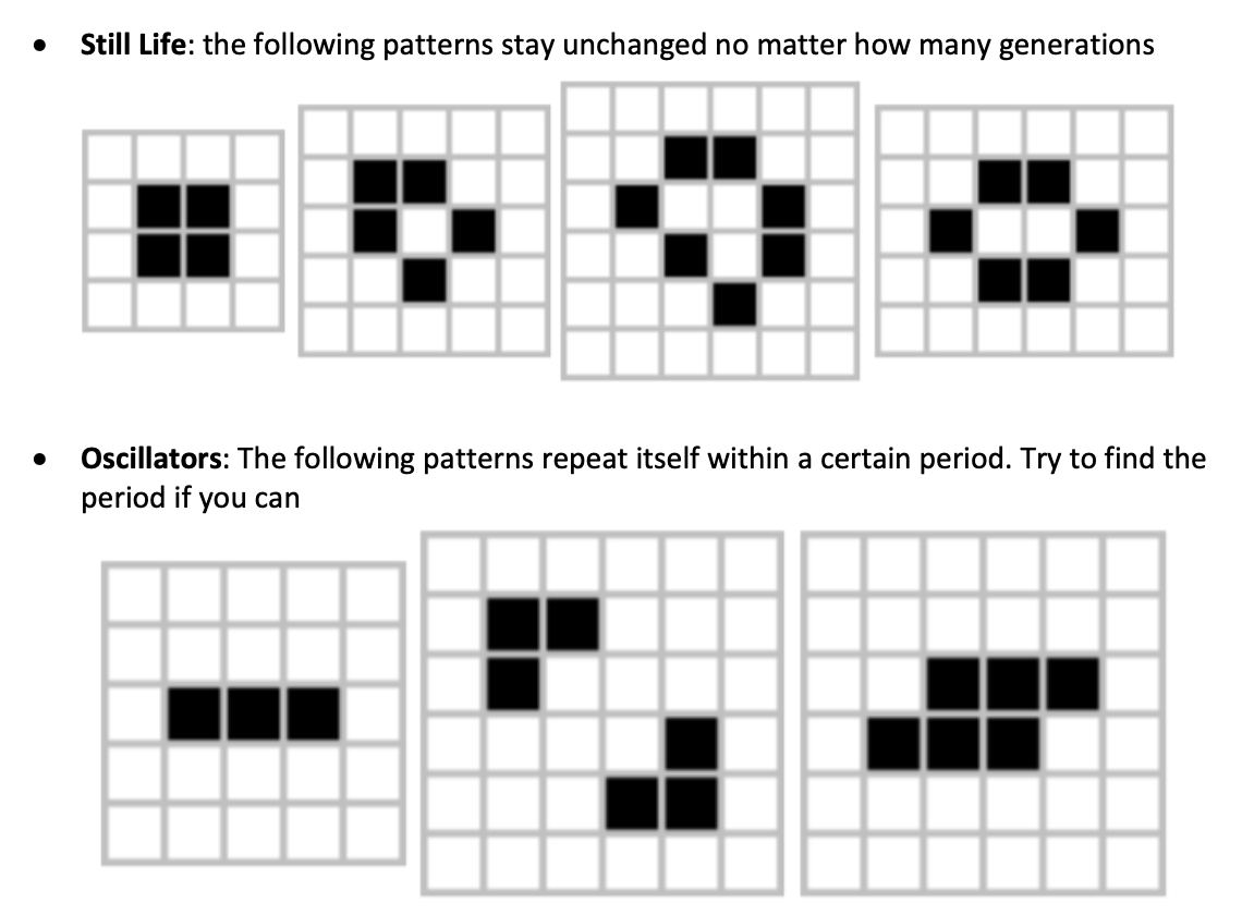 initialBoard) { } public String toString() { } public void grow(int generation)