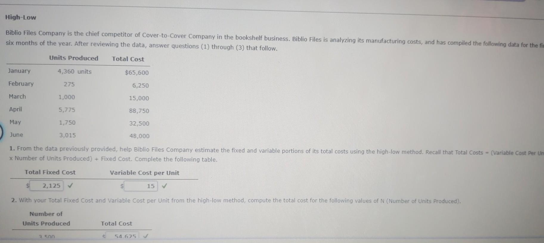 manufacturer of shelving for books. The company has compiled the following cost