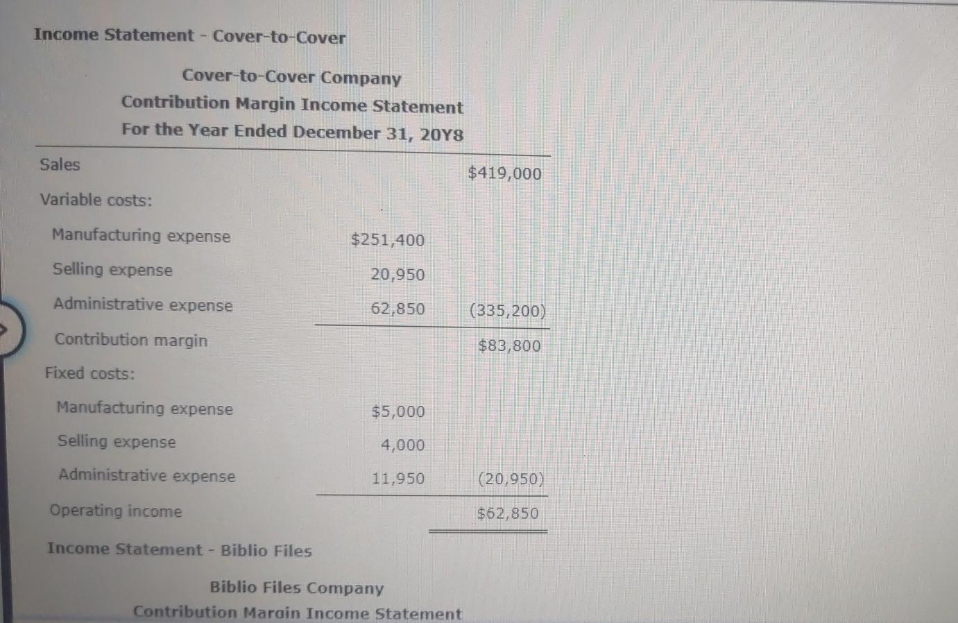 Produced Total Total Machine Utilities Depreciation Cost Cost Cost 12,000 shelves $120,000