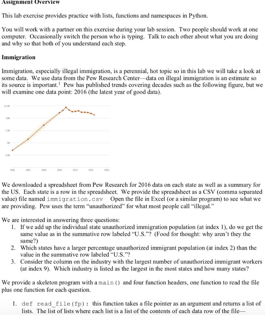Assignment Overview This lab exercise provides practice with lists, functions and namespaces