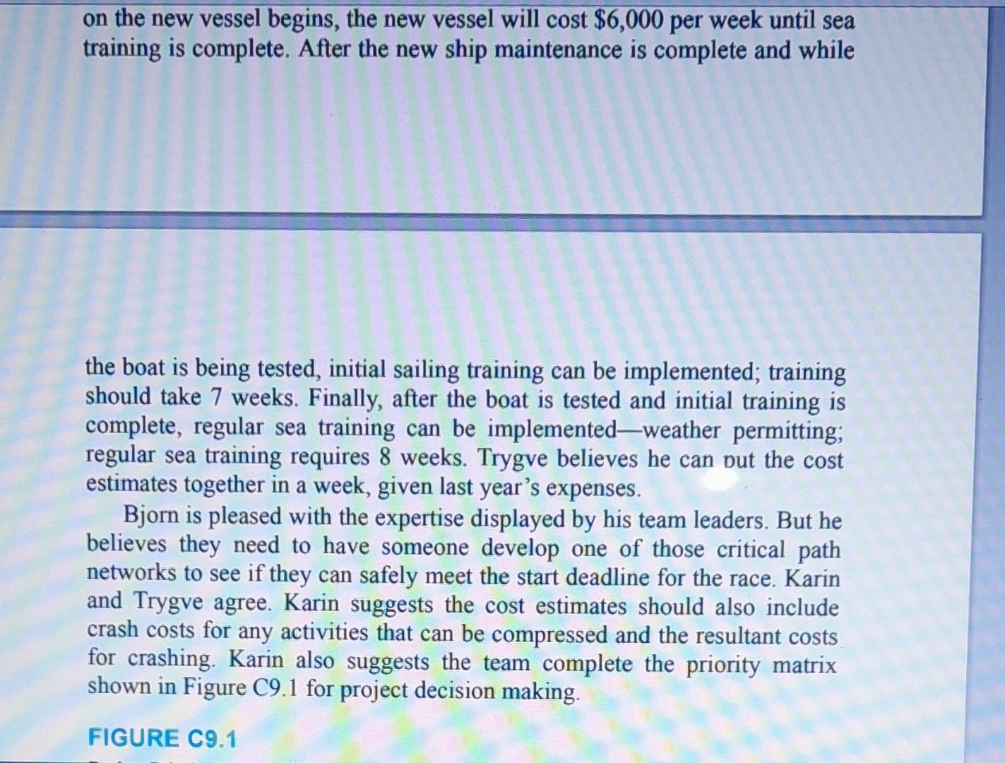 about 14 countries entered sailboats in the race. Each year's sailboat entries