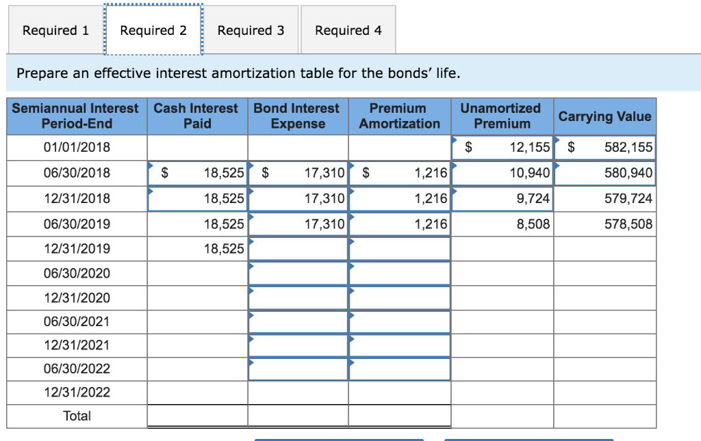 $570,000 par value. The bonds pay interest on June 30 and December