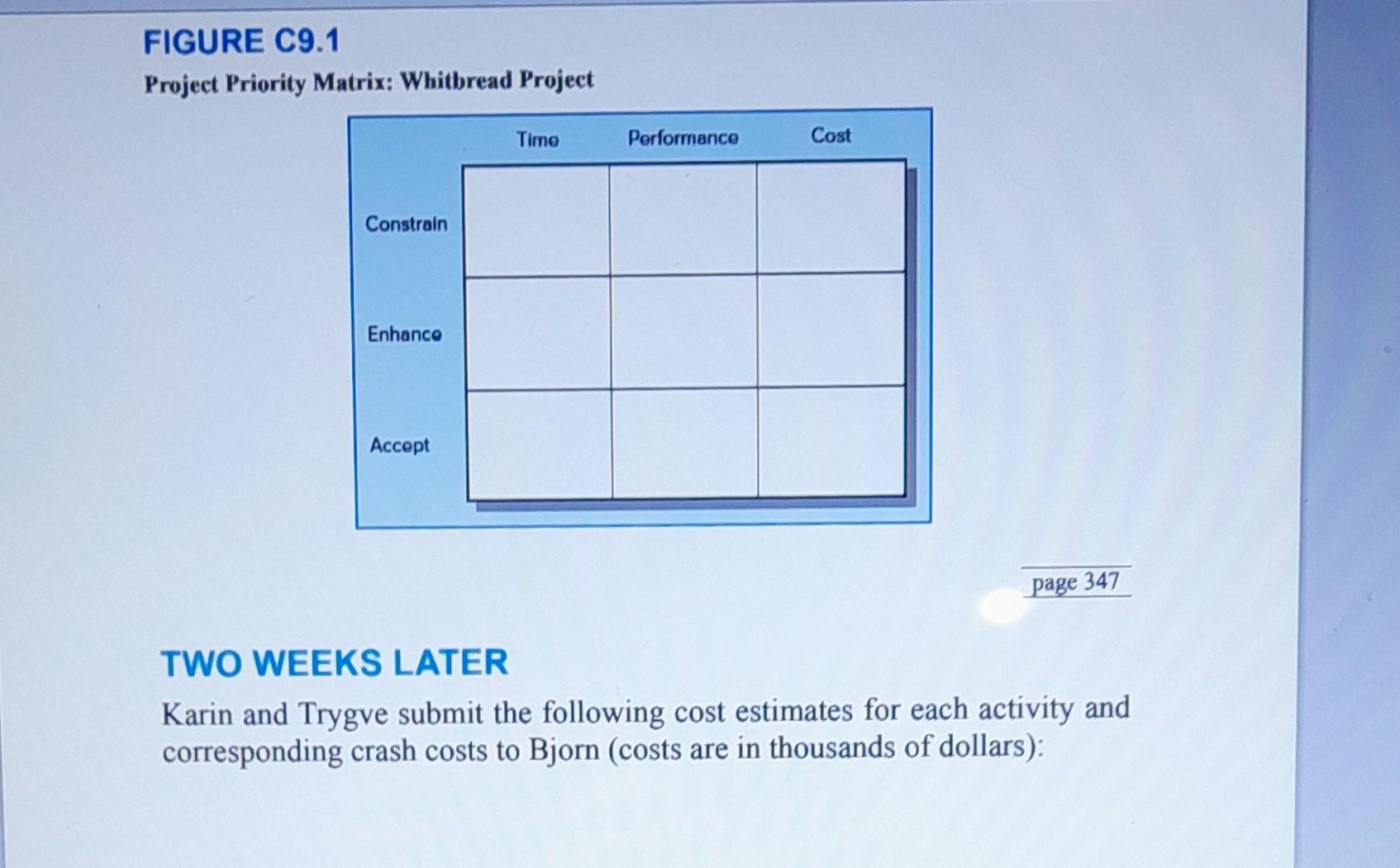 represent the latest technologies and human skills each country can muster. Bjorn