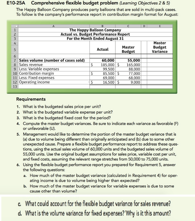  E10-25A Comprehensive flexible budget problem (Learning Objectives 2 & 5) The
