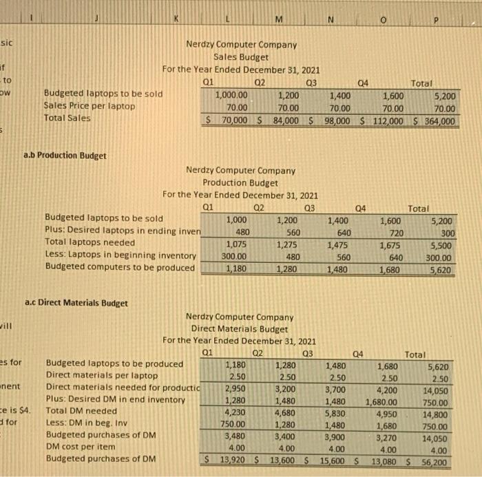 I am confused with the next steps a. c. a.c Additional Information