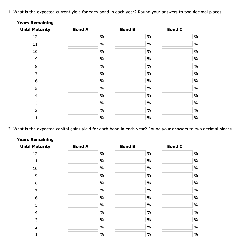 decimal places. % 2. What is the bond's nominal yield to call?