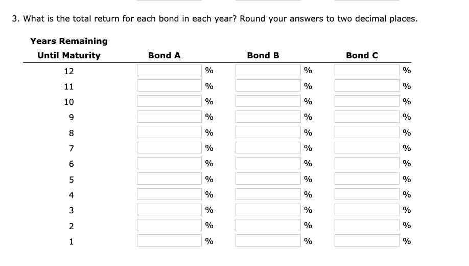 Round your answer to two decimal places. % 3. If Mr. Clark