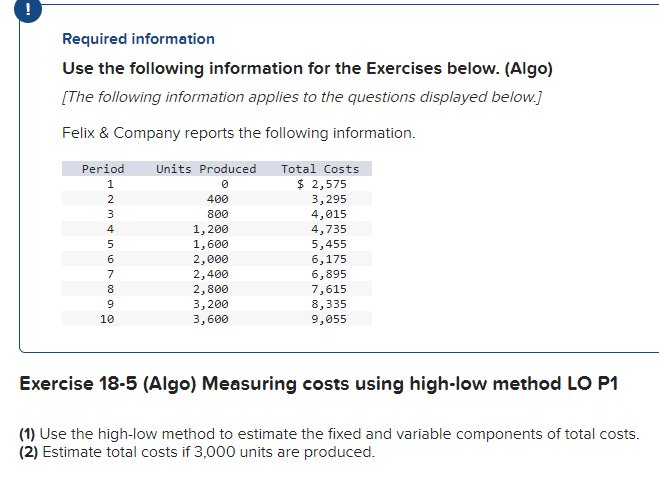 Required information Use the following information for the Exercises below. (Algo)