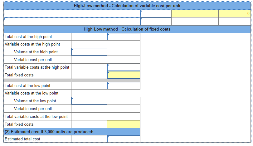 [The following information applies to the questions displayed below.] Felix \& Company