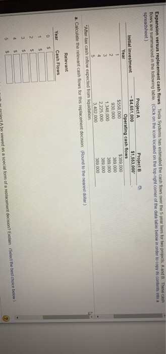  Expansion versus replacement cash flows Tesla Systems has estimated the cash