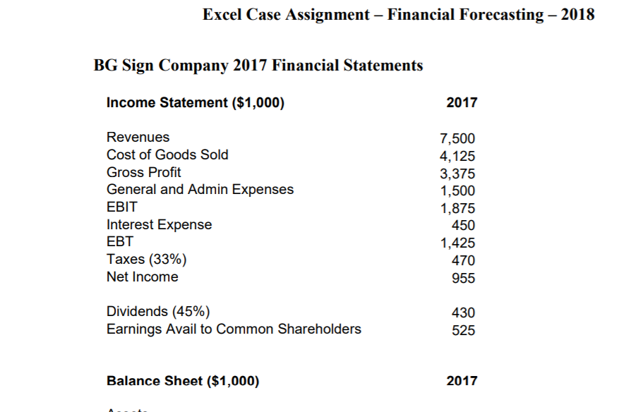 Forecasting Case The BG Sign Company has completed the following projections for