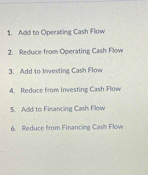 please answer give me the right answer 1. Add to Operating Cash