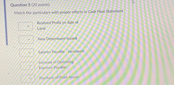 Flow 2. Reduce from Operating Cash Flow 3. Add to Investing Cash