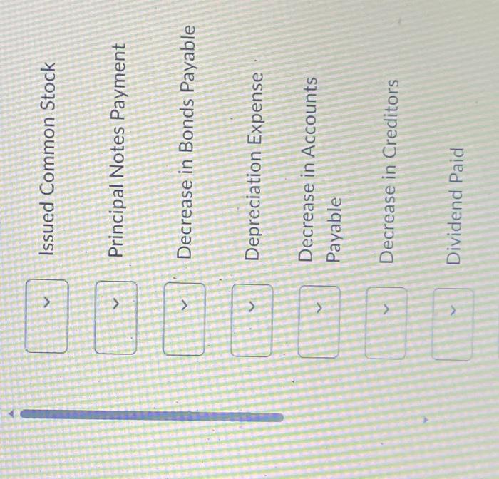 Flow 4. Reduce from Investing Cash Flow 5. Add to Financing Cash