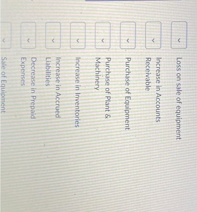 Flow 6. Reduce from Financing Cash Flow Match the particulars with proper