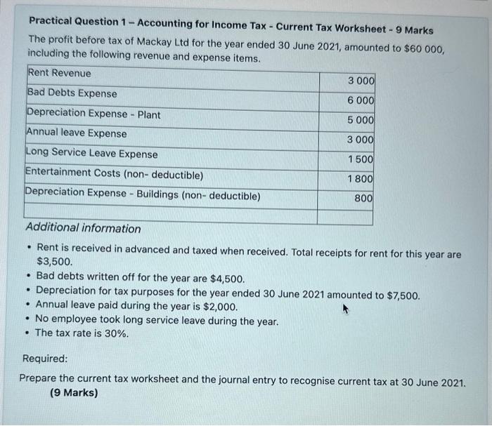  Practical Question 1 - Accounting for Income Tax - Current Tax