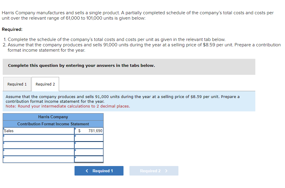 and sells a single product. A partially completed schedule of the company's