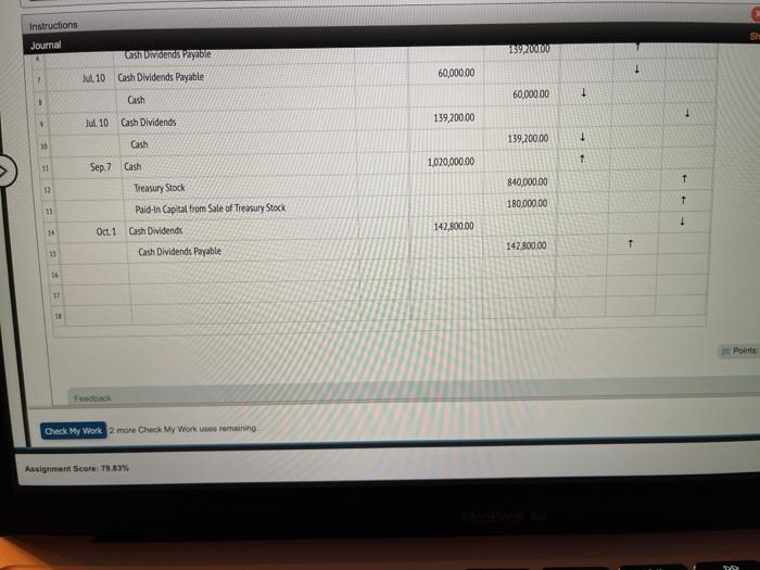 as follows: Jan. 9 Feb. 28 May 1 Jul. 10 Split the