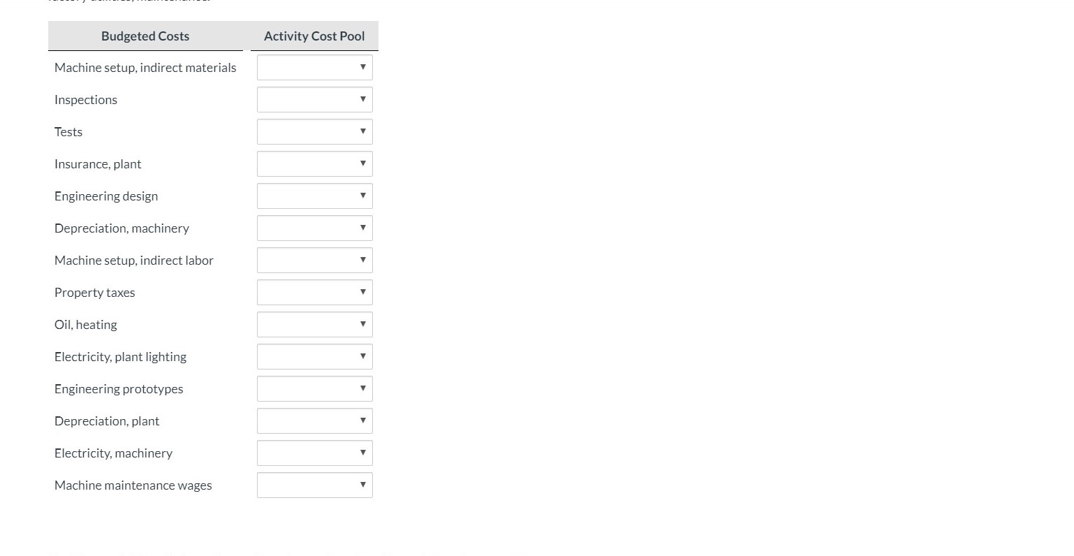 manufactures snowmobiles in its Blue Mountain, Wisconsin, plant. The following costs are