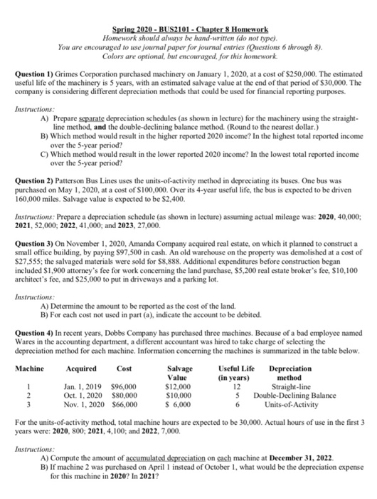  Spring 2020 - BUS2101 - Chapter 8 Homework Homework should always