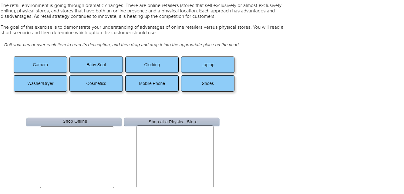 The retail environment is going through dramatic changes. There are online retailers