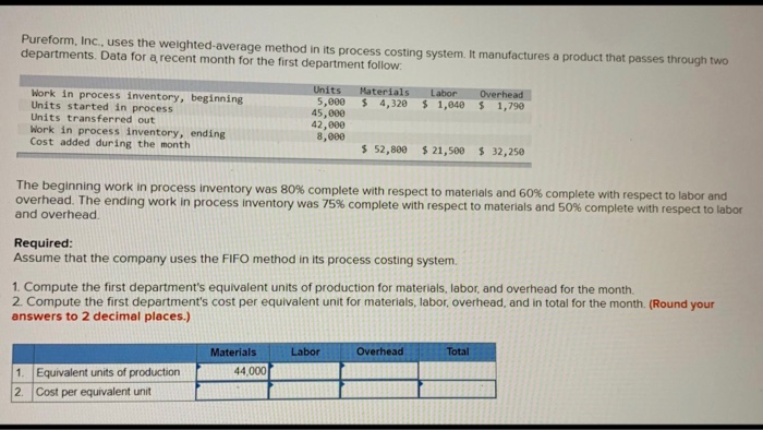  pureform uses FIFO to process looking for guidance on how to