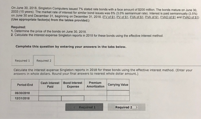with a face amount of $200 million. The bonds mature on June