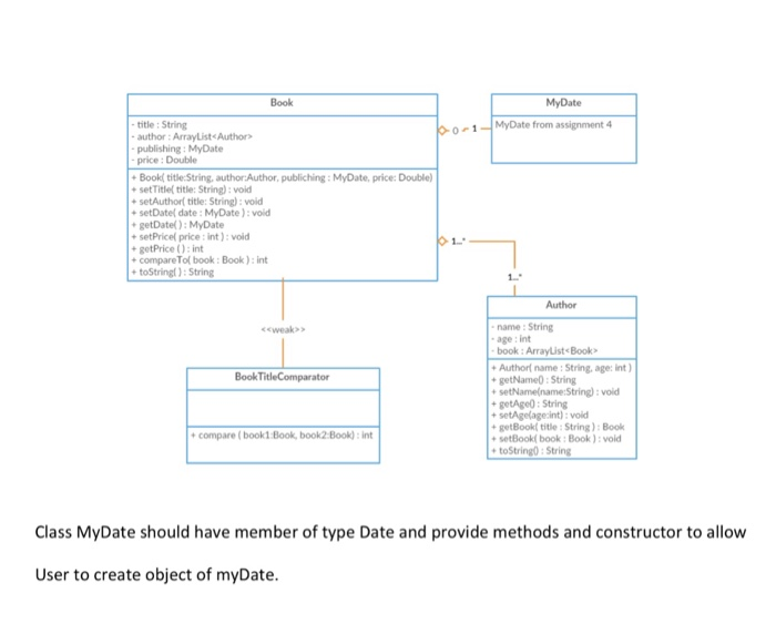 Book class implements the Comparable interface. Use implements Comparable in the class