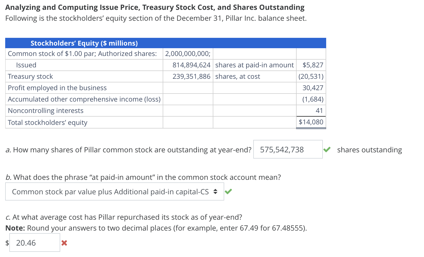 Analyzing and Computing Issue Price, Treasury Stock Cost, and Shares Outstanding