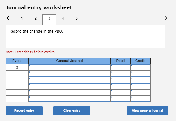 following changes in the PBO and plan assets of Douglas-Roberts Industries during
