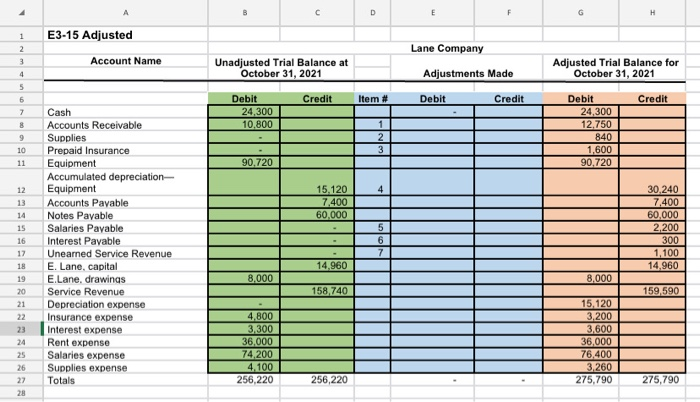 3 1 This assignment is to be done individually. 4 5 6