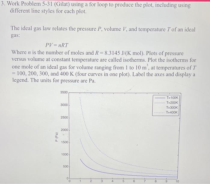solve using MATLAB Work Problem 5-31 (Gilat) using a for loop to